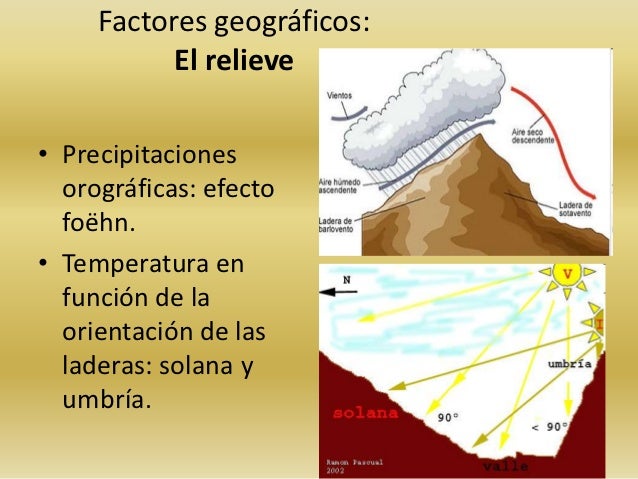 Factores climaticos 2012 2013