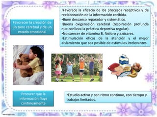 2 horas.PAUTAS PARA EL DESARROLLO DE LA ATENCIÓNPressley (1979)Técnicas de autoobservaciónTécnicas de autoinstrucciónEl éxito de la intervención depende de la consecución del cambio cognitivo.