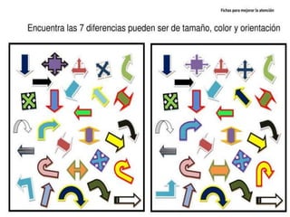 Confirmación de éxito y generación de alternativas en los casos de fallo previsiblesHiperactivos“Detente un momento, escucha y piensa bien lo que vas a decir, antes de hacerlo”Introducir modificaciones a los hábitos cognitivos del sujeto, aumentando su reflexividad.Técnica de autoobservaciónHallalan, Kneedler y Lloyd (1983)Consiste en hacer que le sujeto registre si está o no atendiendo cada vez que, a lo largo de su tarea, perciba una señal, luminosa o acústica, no controlada por él.