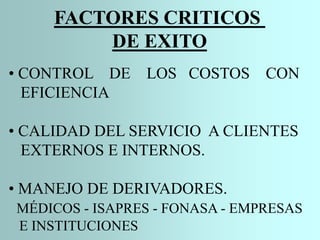 FACTORES CRITICOS
DE EXITO
• CONTROL DE LOS COSTOS CON
EFICIENCIA
• CALIDAD DEL SERVICIO A CLIENTES
EXTERNOS E INTERNOS.
• MANEJO DE DERIVADORES.
MÉDICOS - ISAPRES - FONASA - EMPRESAS
E INSTITUCIONES
 