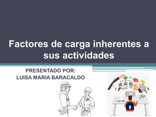 Factores de carga inherentes a
sus actividades
PRESENTADO POR:
LUISA MARIA BARACALDO
 