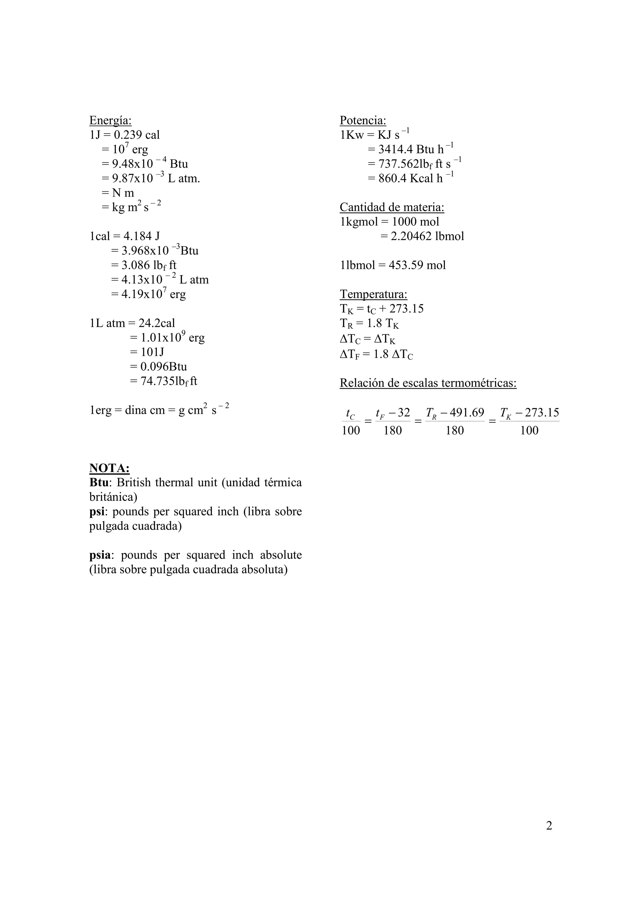 Factoresdeconversion 1935 PDF factoresdeconversion-1935-pdf