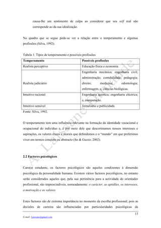 13
E-mail: Laissane@gmail.com
causa-lhe um sentimento de culpa ao considerar que seu self real não
corresponde ao da sua idealização.
No quadro que se segue pode-se ver a relação entre o temperamento e algumas
profissões (Silva, 1992):
Tabela 1: Tipos de temperamento e possíveis profissões
Temperamento Possíveis profissões
Realista perceptivo Educação física e economia.
Realista judiciário
Engenharia mecânica; engenharia civil;
administração; contabilidade; pedagogia;
direito; medicina; odontologia;
enfermagem; e, ciências biológicas.
Intuitivo racional Engenharia química; engenharia eléctrica;
e, computação.
Intuitivo sensível Jornalismo e publicidade.
Fonte: Silva, 1992.
O temperamento tem uma influência relevante na formação da identidade vocacional e
ocupacional do indivíduo e, é por meio dele que descortinamos nossos interesses e
aspirações, os valores éticos e morais que defendemos e o “mundo” em que preferimos
viver em termos concreto ou abstracto (Ito & Guzzo, 2002).
2.2 Factores psicológicos
Caro(a) estudante, os factores psicológicos são aqueles condizentes à dimensão
psicológica da personalidade humana. Existem vários factores psicológicos, no entanto
serão considerados aqueles que, pela sua pertinência para a actividade do orientador
profissional, são imprescindíveis, nomeadamente: o carácter, as aptidões, os interesses,
a motivação e os valores.
Estes factores são de extrema importância no momento da escolha profissional, pois as
decisões de carreira são influenciadas por particularidades psicológicas da
 