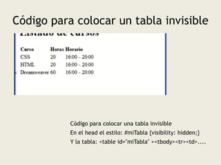 Código para colocar un tabla invisible
Código para colocar una tabla invisible
En el head el estilo: #miTabla {visibility:...