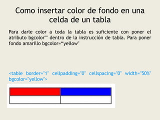 Como insertar color de fondo en una
celda de un tabla
Para darle color a toda la tabla es suficiente con poner el
atributo...