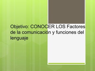 Objetivo: CONOCER LOS Factores
de la comunicación y funciones del
lenguaje
 