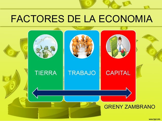 Resultado de imagen de LA ECONOMÍA