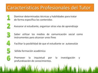 Frecuencia de la tutoríaEs la constancia en las intervenciones del facilitador mediando los procesos  pedagógicos, administrativos y técnicos que lo vinculan con el aprendizaje