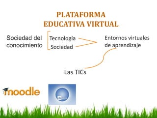 PLATAFORMA EDUCATIVA VIRTUALSociedad del conocimientoEntornos virtuales de aprendizajeTecnologíaSociedadLas TICs