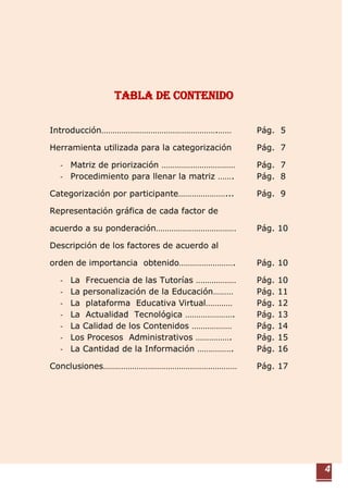 La  plataforma  Educativa Virtual…………Pág. 12