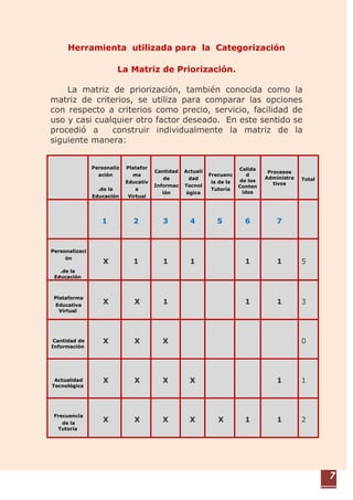 Los Procesos  Administrativos …………….Pág. 15