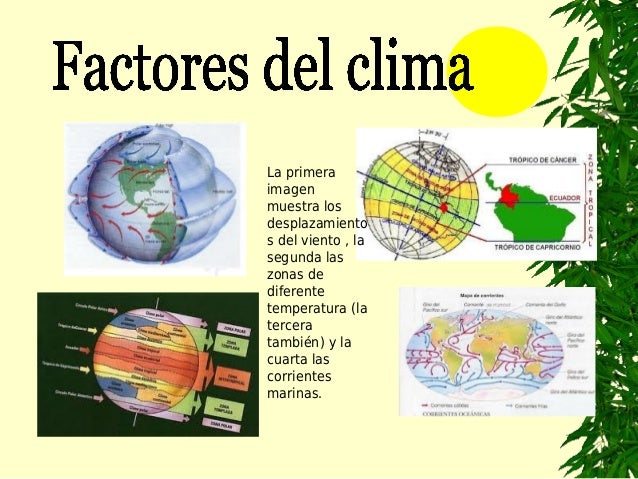 Cuáles Son Los Factores Que Modifican El Clima es.slideshare.net