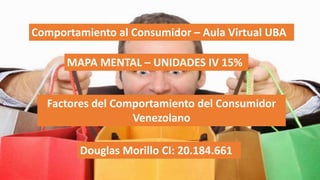 MAPA MENTAL – UNIDADES IV 15%
Comportamiento al Consumidor – Aula Virtual UBA
Douglas Morillo CI: 20.184.661
Factores del Comportamiento del Consumidor
Venezolano
 
