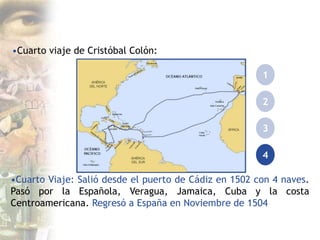 •Cuarto viaje de Cristóbal Colón:
1
2
3
4
•Cuarto Viaje: Salió desde el puerto de Cádiz en 1502 con 4 naves.
Pasó por la Española, Veragua, Jamaica, Cuba y la costa
Centroamericana. Regresó a España en Noviembre de 1504
 