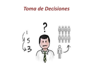 Toma de Decisiones
 