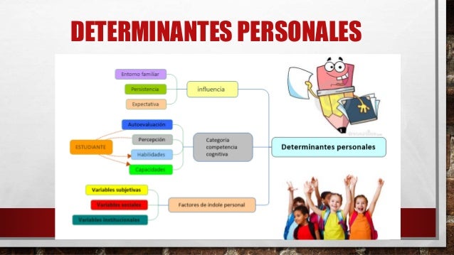 FACTORES ASOCIADOS AL RENDIMIENTO ACADÉMICO