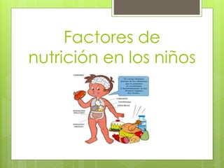 Factores de
nutrición en los niños
 