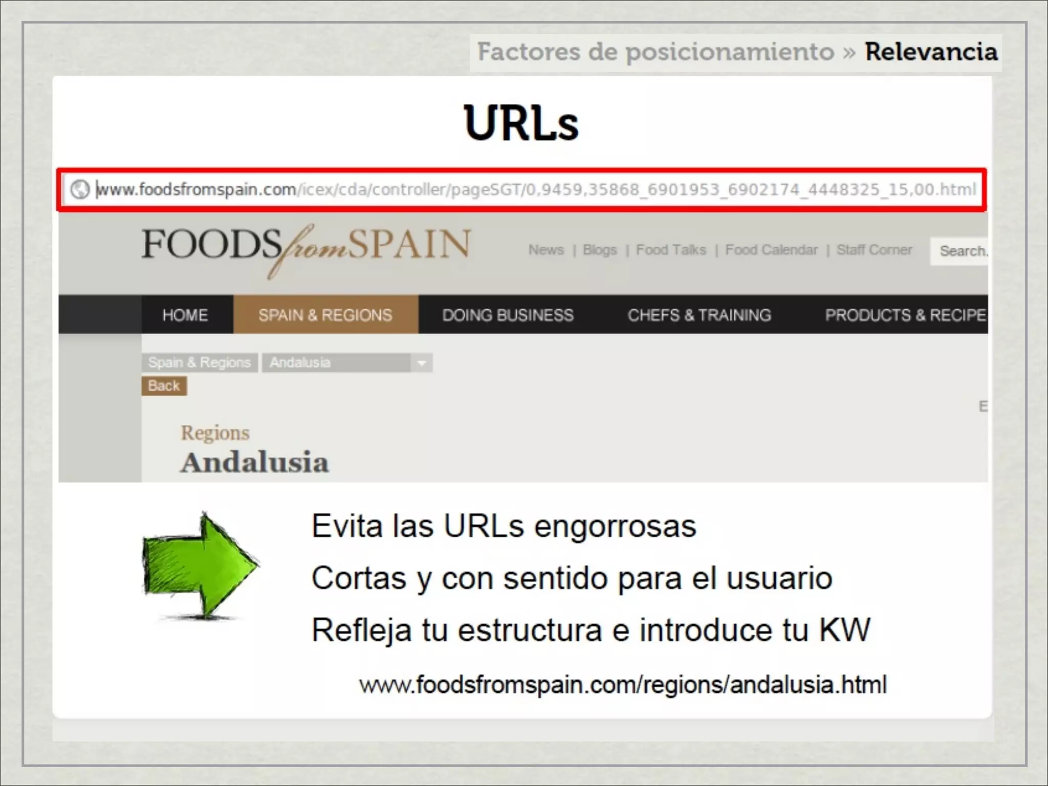 Factores de posicionamiento en internet