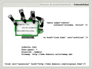 Factores de posicionamiento en internet