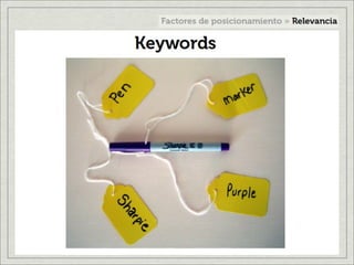 Factores de posicionamiento en internet