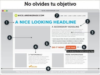 Factores de posicionamiento en internet