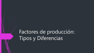 Factores de producción:
Tipos y Diferencias
 