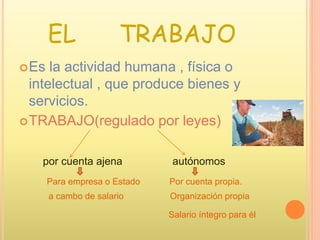 EL TRABAJO
Es la actividad humana , física o
intelectual , que produce bienes y
servicios.
TRABAJO(regulado por leyes)
por cuenta ajena autónomos
Para empresa o Estado Por cuenta propia.
a cambo de salario Organización propia
Salario íntegro para él
 