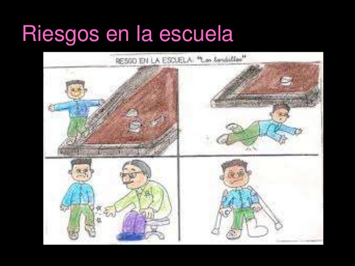 Factores de riesgo♥