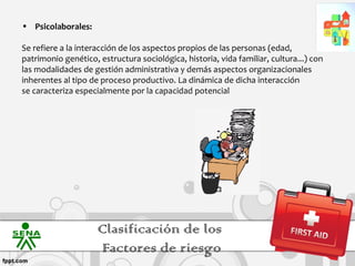 • Psicolaborales:

Se refiere a la interacción de los aspectos propios de las personas (edad,
patrimonio genético, estructura sociológica, historia, vida familiar, cultura...) con
las modalidades de gestión administrativa y demás aspectos organizacionales
inherentes al tipo de proceso productivo. La dinámica de dicha interacción
se caracteriza especialmente por la capacidad potencial




                     Clasificación de los
                     Factores de riesgo
 