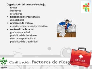 Organización del tiempo de trabajo.
  turnos
  incentivos
  estándares
• Relaciones interpersonales:
  clima laboral
• Ambiente de trabajo
  espacio, temperatura, iluminación..
• contenido de la tarea:
  grado de variedad
  posibilidad de decisiones
  nivel de responsabilidad
  posibilidad de creatividad




  Clasificación       factores de riesgo
 