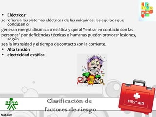 • Eléctricos:
se refiere a los sistemas eléctricos de las máquinas, los equipos que
    conducen o
generan energía dinámica o estática y que al “entrar en contacto con las
personas” por deficiencias técnicas o humanas pueden provocar lesiones,
    según
sea la intensidad y el tiempo de contacto con la corriente.
• Alta tensión
• electricidad estática




                        Clasificación de
                       factores de riesgo
 