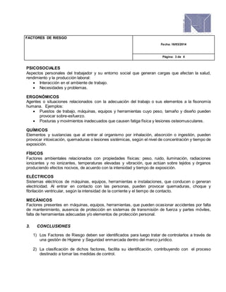 FACTORES DE RIESGO
Fecha: 16/03/2014
Página: 3 de 4
PSICOSOCIALES
Aspectos personales del trabajador y su entorno social que generan cargas que afectan la salud,
rendimiento y la producción laboral:
 Interacción en el ambiente de trabajo.
 Necesidades y problemas.
ERGONÓMICOS
Agentes o situaciones relacionados con la adecuación del trabajo o sus elementos a la fisonomía
humana.  Ejemplos:
 Puestos de trabajo, máquinas, equipos y herramientas cuyo peso, tamaño y diseño pueden
provocar sobre-esfuerzo.
 Posturas y movimientos inadecuados que causen fatiga física y lesiones osteomusculares.
QUÍMICOS
Elementos y sustancias que al entrar al organismo por inhalación, absorción o ingestión, pueden
provocar intoxicación, quemaduras o lesiones sistémicas, según el nivel de concentración y tiempo de
exposición.
FÍSICOS
Factores ambientales relacionados con propiedades físicas: peso, ruido, iluminación, radiaciones
ionizantes y no ionizantes, temperaturas elevadas y vibración, que actúan sobre tejidos y órganos
produciendo efectos nocivos, de acuerdo con la intensidad y tiempo de exposición.
ELÉCTRICOS
Sistemas eléctricos de máquinas, equipos, herramientas e instalaciones, que conducen o generan
electricidad. Al entrar en contacto con las personas, pueden provocar quemaduras, choque y
fibrilación ventricular, según la intensidad de la corriente y el tiempo de contacto.
MECÁNICOS
Factores presentes en máquinas, equipos, herramientas, que pueden ocasionar accidentes por falta
de mantenimiento, ausencia de protección en sistemas de transmisión de fuerza y partes móviles,
falta de herramientas adecuadas y/o elementos de protección personal.
3. CONCLUSIONES
1) Los Factores de Riesgo deben ser identificados para luego tratar de controlarlos a través de
una gestión de Higiene y Seguridad enmarcada dentro del marco jurídico.
2) La clasificación de dichos factores, facilita su identificación, contribuyendo con el proceso
destinado a tomar las medidas de control.
 