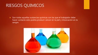 RIESGOS QUIMICOS
 Son todas aquellas sustancias químicas con las que el trabajador debe
hacer contacto esto podría producir cáncer en la piel y intoxicación en la
sangre.
 