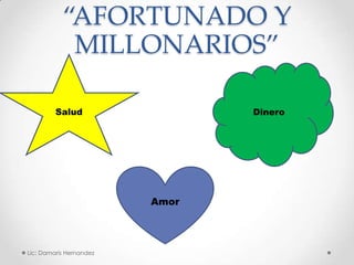 “AFORTUNADO Y
MILLONARIOS”
Salud Dinero
Amor
Lic: Damaris Hernandez
 