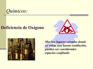Deficiencia de Oxigeno
OO22
Muchos lugares cerrados donde
no existe una buena ventilación,
pueden ser considerados
espacios confinado
Químicos:
 