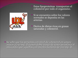 Se sabe que las personas con nivel de colesterol en sangre mayor a 240 mg/dl tienen doble riesgo de tener un infarto al miocardio que aquellas con niveles menores de 200 mg/dl. Estas lipoproteínas  transportan el colesterol por todo el organismo. Si se encuentra sobre los valores normales se deposita en las arterias.  Deriva de dietas ricas en grasas saturadas y colesterol. 