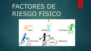 FACTORES DE
RIESGO FISICO
 