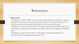 Referencias
• Referencias
- Rodríguez, Y. (2011). ERIN: método práctico para evaluar la exposición a factores
de riesgo de desórdenes músculo-esqueléticos. Doctor en Ciencias Técnicas, Tesis
de Doctorado, Instituto Superior Politécnico "José Antonio Echeverría".
- Rodríguez, Y. and C. Guevara (2011). "Empleo de los métodos ERIN y RULA en
la evaluación ergonómica de estaciones de trabajo." Revista de Ingeniería Industrial
32(1).
- Rodríguez, Y. and E. Pérez (2011). "Ergonomía y Simulación aplicadas a la
industria." Revista de Ingeniería Industrial 32(1).
 