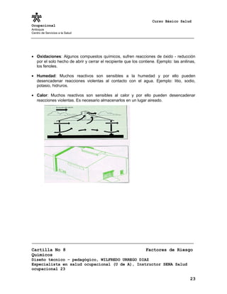 Curso Básico Salud
Ocupacional
Antioquia
Centro de Servicios a la Salud
• Oxidaciones: Algunos compuestos químicos, sufren reacciones de óxido - reducción
por el solo hecho de abrir y cerrar el recipiente que los contiene. Ejemplo: las anilinas,
los fenoles.
• Humedad: Muchos reactivos son sensibles a la humedad y por ello pueden
desencadenar reacciones violentas al contacto con el agua. Ejemplo: litio, sodio,
potasio, hidruros.
• Calor: Muchos reactivos son sensibles al calor y por ello pueden desencadenar
reacciones violentas. Es necesario almacenarlos en un lugar aireado.
Cartilla No 8 Factores de Riesgo
Químicos
Diseño técnico – pedagógico, WILFREDO URREGO DIAZ
Especialista en salud ocupacional (U de A), Instructor SENA Salud
ocupacional 23
23
 