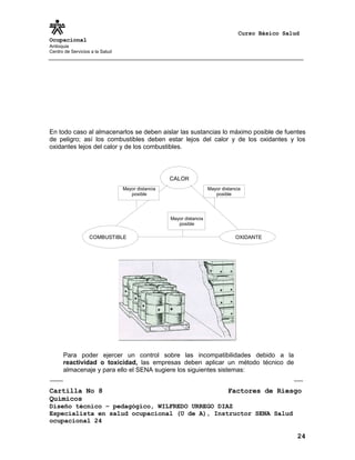 Curso Básico Salud
Ocupacional
Antioquia
Centro de Servicios a la Salud
En todo caso al almacenarlos se deben aislar las sustancias lo máximo posible de fuentes
de peligro; así los combustibles deben estar lejos del calor y de los oxidantes y los
oxidantes lejos del calor y de los combustibles.
Mayor distancia
posible
Mayor distancia
posible
Mayor distancia
posible
CALOR
COMBUSTIBLE OXIDANTE
Cartilla No 8 Factores de Riesgo
Químicos
Diseño técnico – pedagógico, WILFREDO URREGO DIAZ
Especialista en salud ocupacional (U de A), Instructor SENA Salud
ocupacional 24
24
Para poder ejercer un control sobre las incompatibilidades debido a la
reactividad o toxicidad, las empresas deben aplicar un método técnico de
almacenaje y para ello el SENA sugiere los siguientes sistemas:
 