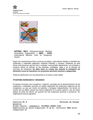 Curso Básico Salud
Ocupacional
Antioquia
Centro de Servicios a la Salud
Según las características físico–químicas de peligro, este sistema clasifica e identifica las
sustancias y materiales peligrosos mediante símbolos y números, facilitando de esta
forma a las personas que las usan y manejan, reconocerlas rápidamente. Los símbolos y
números claves se colocan en las etiquetas, embalajes, cajas y en el placado de
vehículos de transporte. Se debe tener en cuenta que durante el transporte los
alimentos nunca se mezclarán con productos químicos reactivos o plaguicidas.
Véase la clasificación con sus elementos en el anexo a esta cartilla.
♦SISTEMA INORGÁNICO / ORGÁNICO
El sistema conocido como inorgánico / orgánico, aconseja que el almacenamiento de las
sustancias y materiales químicos se realice separando las sustancias orgánicas de las
inorgánicas, ya sea por medio de estantes o bodegas independientes. Se tendrá en
cuenta que se deben colocar los menos peligrosos en la parte superior y los de mayor
peligro en parte de inferior, de acuerdo con las sustancias químicas a almacenar. Su
organización sería la siguiente:
Cartilla No 8 Factores de Riesgo
Químicos
Diseño técnico – pedagógico, WILFREDO URREGO DIAZ
Especialista en salud ocupacional (U de A), Instructor SENA Salud
ocupacional 25
25
SISTEMA IMCO (Intergovernmental Maritime
Consultative Organization) o IMDG - CODE
(International Maritime Code for Dangerous
Goods)
 