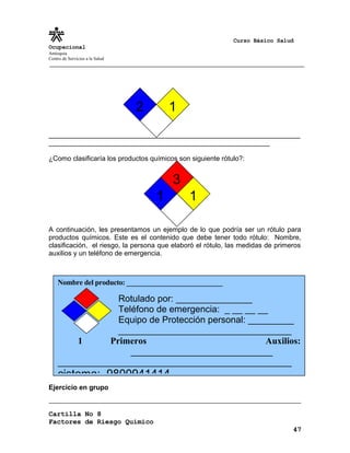 Curso Básico Salud
Ocupacional
Antioquia
Centro de Servicios a la Salud
__________________________________________________________________
__________________________________________________________
¿Como clasificaría los productos químicos son siguiente rótulo?:
A continuación, les presentamos un ejemplo de lo que podría ser un rótulo para
productos químicos. Este es el contenido que debe tener todo rótulo: Nombre,
clasificación, el riesgo, la persona que elaboró el rótulo, las medidas de primeros
auxilios y un teléfono de emergencia.
Ejercicio en grupo
Cartilla No 8
Factores de Riesgo Químico
47
2 1
3
11
Nombre del producto: ___________________________
Rotulado por: _______________
Teléfono de emergencia: _ __ __ __
Equipo de Protección personal: _________
__________________________________
1 Primeros Auxilios:
_______________________________
______________________________________________
cistema: 9800941414 Información en caso de emergencias
 