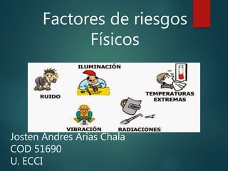 Josten Andres Arias Chala
COD 51690
U. ECCI
Factores de riesgos
Físicos
 