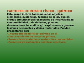 FACTORES DE RIESGO FÍSICO - QUÍMICO  Este grupo incluye todos aquellos objetos, elementos, sustancias, fuentes de calor, que en ciertas circunstancias especiales de inflamabilidad, combustibilidad o de defectos, pueden desencadenar incendios y/o explosiones y generar lesiones personales y daños materiales. Pueden presentarse por: Incompatibilidad físico-química en el almacenamiento de materias primas. Presencia de materias y sustancias combustibles. Presencia de sustancias químicas reactivas. 