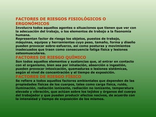 FACTORES DE RIESGOS FISIOLÓGICOS O ERGONÓMICOS  Involucra todos aquellos agentes o situaciones que tienen que ver con la adecuación del trabajo, o los elementos de trabajo a la fisonomía humana. Representan factor de riesgo los objetos, puestos de trabajo, máquinas, equipos y herramientas cuyo peso, tamaño, forma y diseño pueden provocar sobre-esfuerzo, así como posturas y movimientos inadecuados que traen como consecuencia fatiga física y lesiones osteomusculares. FACTORES DE RIESGO QUÍMICO  Son todos aquellos elementos y sustancias que, al entrar en contacto con el organismo, bien sea por inhalación, absorción o ingestión, pueden provocar intoxicación, quemaduras o lesiones sistémicas, según el nivel de concentración y el tiempo de exposición. FACTORES DE RIESGO FÍSICO  Se refiere a todos aquellos factores ambientales que dependen de las propiedades físicas de los cuerpos, tales como carga física, ruido, iluminación, radiación ionizante, radiación no ionizante, temperatura elevada y vibración, que actúan sobre los tejidos y órganos del cuerpo del trabajador y que pueden producir efectos nocivos, de acuerdo con la intensidad y tiempo de exposición de los mismos. 