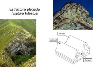 Estructura plegada /Egitura tolestua 