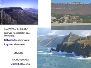 ALDAPAKO ERLIEBEA (Geruza horizontalak edo inklinatuta) Salvada  Mendizerra eta  Leyre ko Mendizerra ERLIEBE  MONOKLINALA Jaizkibel  Mendia 