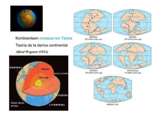 Kontinenteen  noraeza-ren Teoria Teoría de la deriva continental Alfred Wegener (1912) 