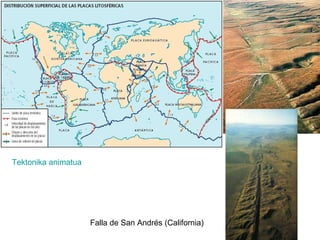 Falla de San Andrés (California) Tektonika animatua  