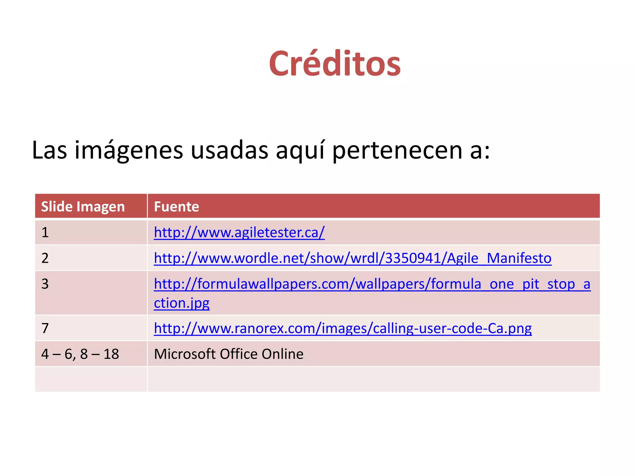 Las imágenes usadas aquí pertenecen a:
Slide Imagen Fuente
1 http://www.agiletester.ca/
2 http://www.wordle.net/show/wrdl/3350941/Agile_Manifesto
3 http://formulawallpapers.com/wallpapers/formula_one_pit_stop_a
ction.jpg
7 http://www.ranorex.com/images/calling-user-code-Ca.png
4 – 6, 8 – 18 Microsoft Office Online
Créditos
 